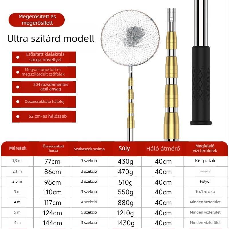 Rozsdamentes acélból készült teleszkópos halászháló rúd csúszásmentes univerzális csuklóval — készlet