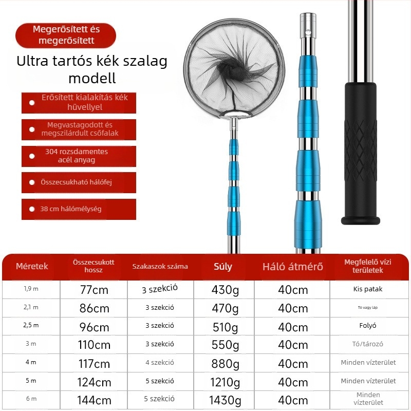 Rozsdamentes acélból készült teleszkópos halászháló rúd csúszásmentes univerzális csuklóval — készlet