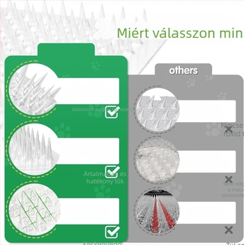 Macskaellenes tüskés párna — műanyagból; macskák számára; márka Brother chun; kategória: ülőpárna; háziállatok menedékei és ketrecek