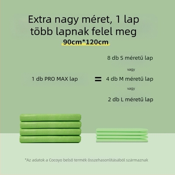 Cocoyo kutya vizeletpárna, Natural Standard sorozat, ProMax nedvszívó párna