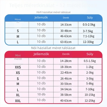 Pleasure to see kutya pelenkák, pamut, 10 db-os csomag, általános használatra