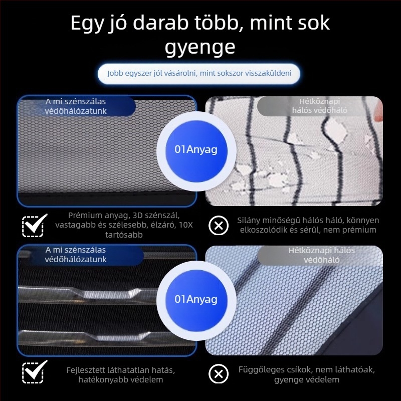 Fém autó radiátor elülső rács háló — rovarvédelem, OEM