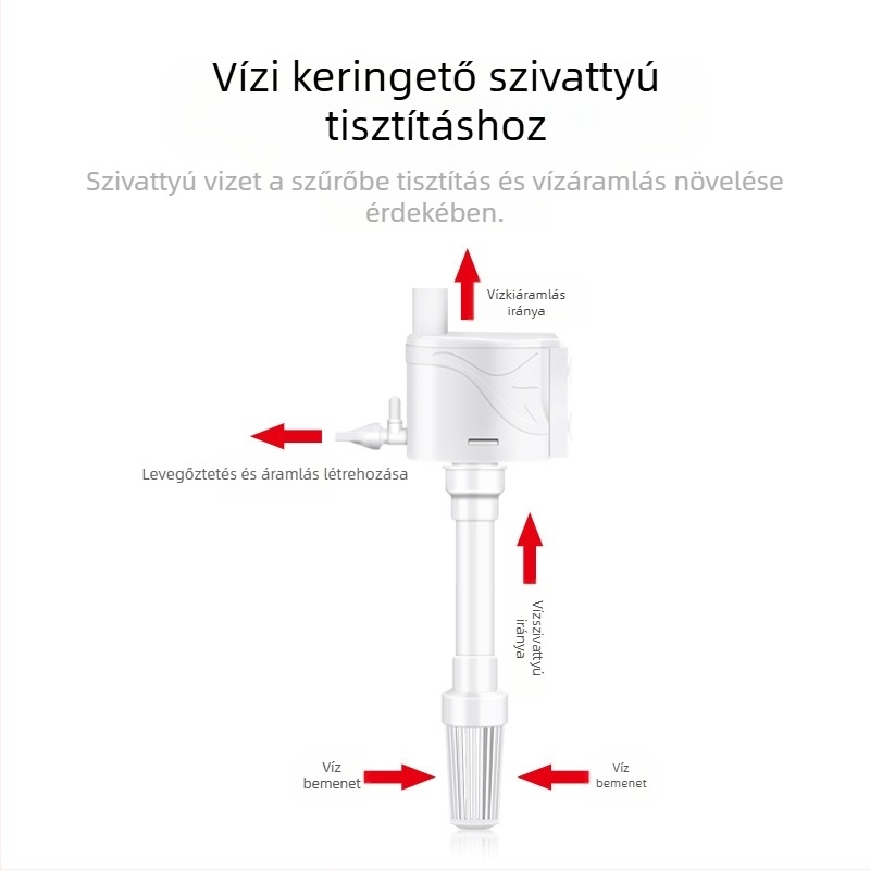 Akváriumi 3-in-1 merülőpumpa a szűréshez és oxigénnel való dúsításhoz — ABS anyag, három az egyben kialakítás, Xuan Song márka (ABS; Funkció: hullámokat kelt és oxigénez; Fő cél: szűrés és oxigénnel való dúsítás; Stílus: három az egyben merülőpumpa)