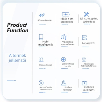 OBD nyomkövető B66 Baidu térképpel, GPS pontosság 5 m, 6 riasztási mód, vízálló, külső táplálás OBD-n keresztül