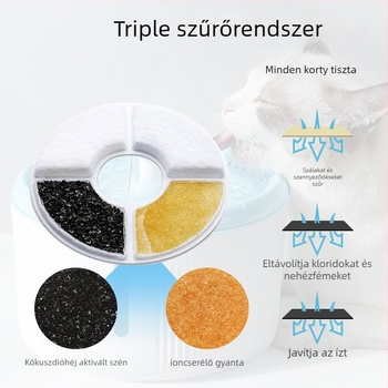 Aktív szén szűrő patron háziállatok itatójához - kerek, univerzális, anyag: PP gyapot, származás: Dongguan