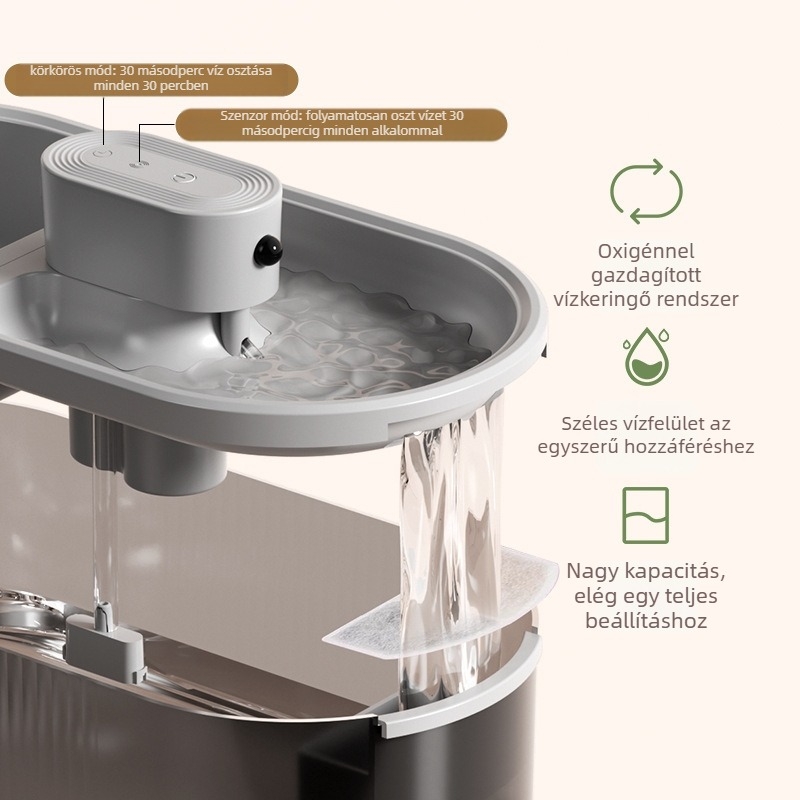 Háziállat ivóvíz- és etető automata – intelligens, minden egyben, ABS műanyag