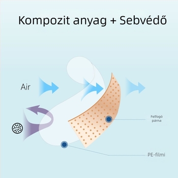 Rugalmas szövésű kör alakú vízálló sebtapasz, 100 darabos doboz, egyszer használatos, vérvételre és lábvédelemre