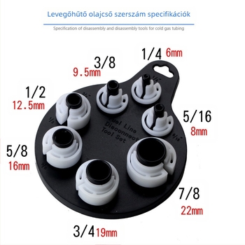 TURN 7 részes légkondicionáló cső eltávolító készlet, nettó tömeg 0,2 kg, blister csomagolás