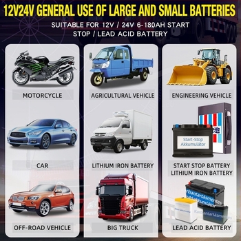 E-FAST autó- és motorkerékpár akkumulátor töltő, bemenet 110-240V AC, kimenet 12V/24V DC, töltési áramerősség 1A