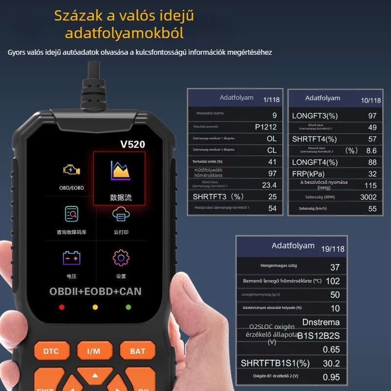 VIC C01 Kézi autódiagnosztikai eszköz – 12V tápegység, modell C01, működési hőmérséklet-tartomány -20°C-tól 80°C-ig