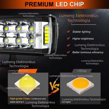 LED autóipari munka lámpa két soros, három oldalú kialakítás – 60W, 12-24V, 6000LM, 6000–6500K, alumíniumötvözet