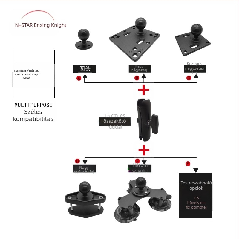 Ipari tabletabase vagy állvány VESA tartóval, modell NPHA-MC-B15cm ARM-BC; emelés típusú; tömeg 0.9 kg; kompatibil iPad/iPhone sorozattal; alkalmas mezőgazdaságra, állattenyésztésre, erdőgazdálkodásra, halászatban