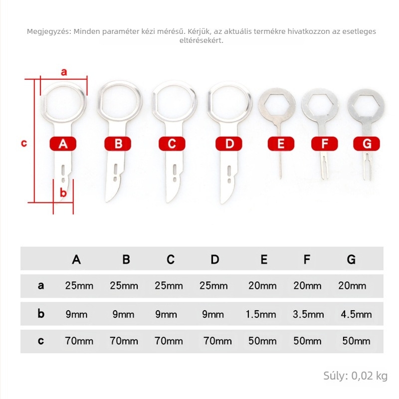 7 részes készlet autós audio demontáló eszközök, fémből, a műszerfalhoz