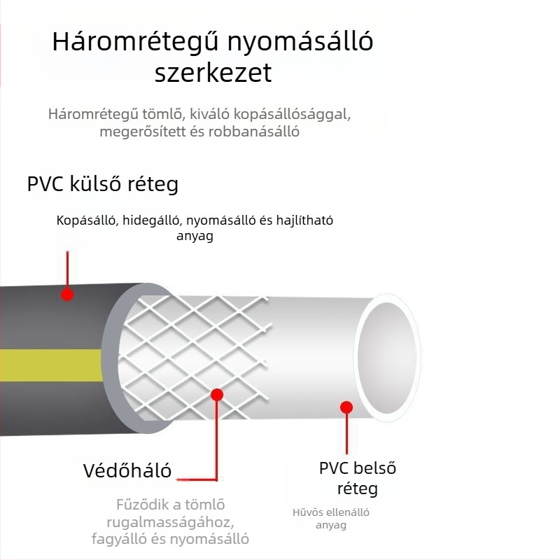 Teljesen rézből készült magasnyomású vízpuskás készlet autómosáshoz, kertbe és virágok öntözéséhez — több állítható sugárzás, tömeg 0,386 kg