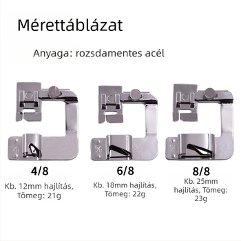 Varrógép nyomóalj készlet – 3 darabos, kompatibil 4/8, 6/8 és 8/8, márka Three Gang