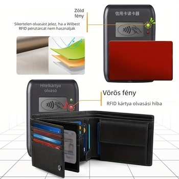 Több kártyás pénztárca mikroszálas anyagból, anti-theft funkcióval, poliészter bélés, mindennapi használatra