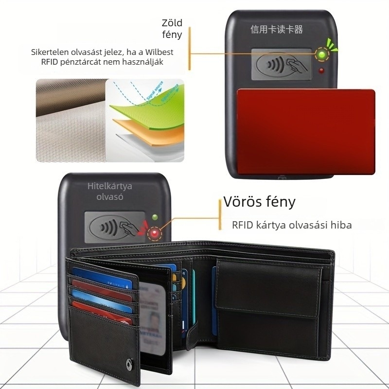 Több kártyás pénztárca mikroszálas anyagból, anti-theft funkcióval, poliészter bélés, mindennapi használatra