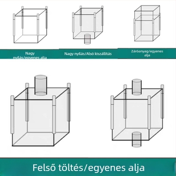 Négy fogantyús polipropilén tonzsák, megerősített kivitel, logóval nyomtatva, teherbírás 1000 kg, testreszabható feldolgozás