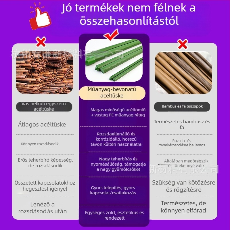 Műanyag bevonatú acélcső futónövényekhez: szőlő, görögdinnye és uborka – kertészet, falvastagság 0.25–0.6 mm, márka Youqian.