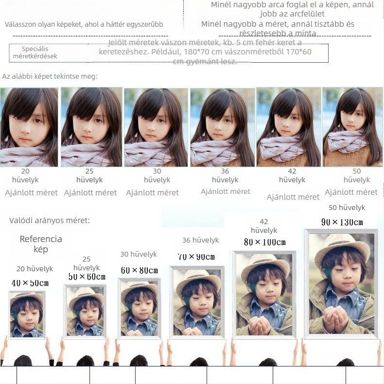 Keresztszemes készlet: 11CT tiszta pamutvászon, keresztszemes hímzés, textilhímzés, modern egyszerű stílus