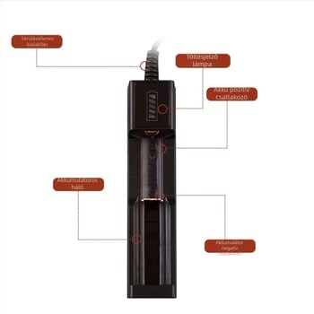 Renlong Electronics USB Li-ion akkumulátor töltő 18650/14500, egycsatornás, 4.2V 1A, CE tanúsított