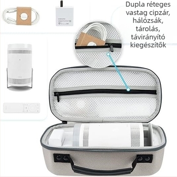Samsung The Freestyle projektorhoz készült kemény utazótok, TY-1; anyagok: Oxford szövet, EVA, flanel; vízálló csomagolás