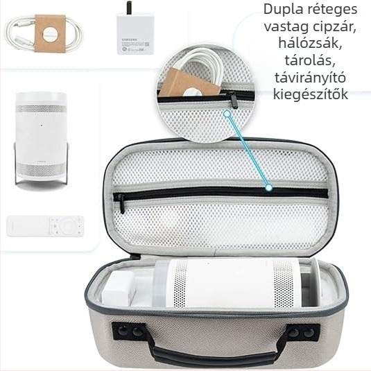 Samsung The Freestyle projektorhoz készült kemény utazótok, TY-1; anyagok: Oxford szövet, EVA, flanel; vízálló csomagolás