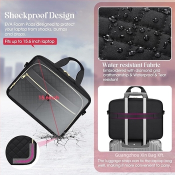 SC vízálló laptop táska PVC külsővel és poliészter béléssel, nyár 2024