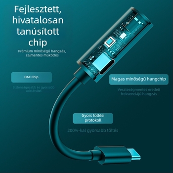 Samsung S22 Ultrahoz fejhallgató adapter - SALAMOER YX-61, Type-C kompatibilis, licencelhető magánmárka