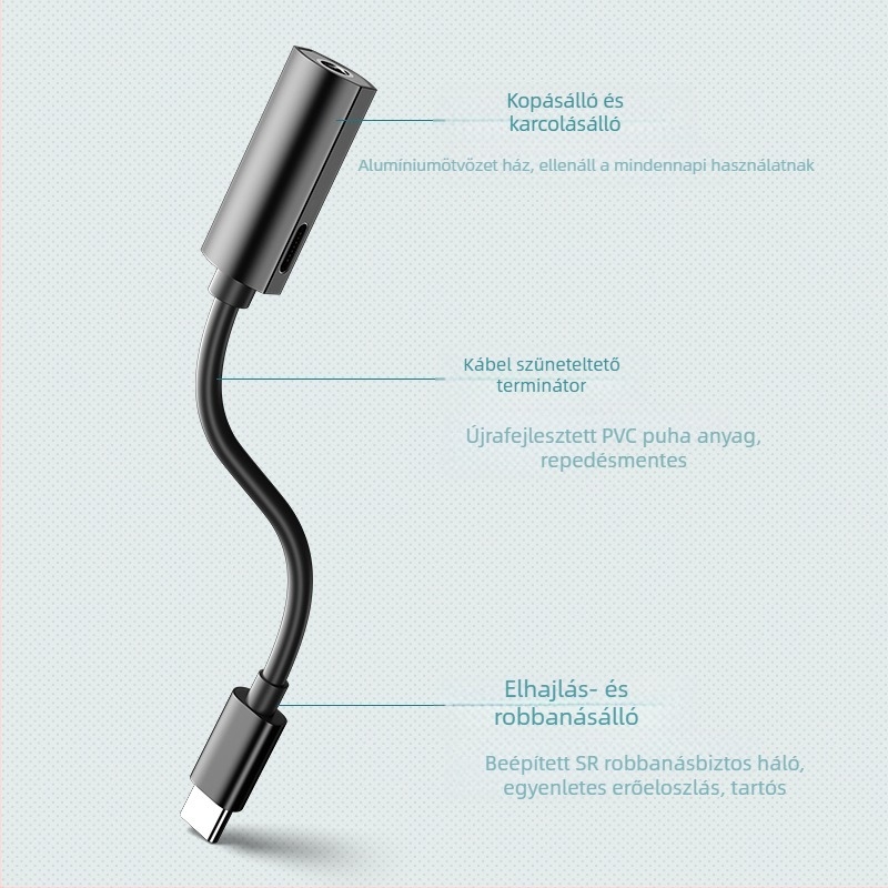 Samsung S22 Ultrahoz fejhallgató adapter - SALAMOER YX-61, Type-C kompatibilis, licencelhető magánmárka