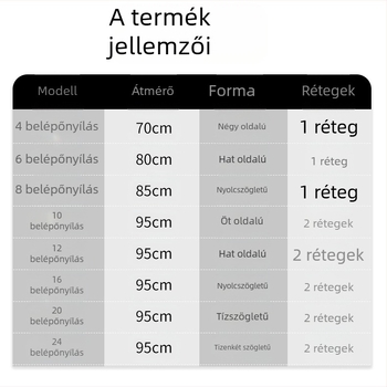 Ernyőháló garnéla- és haltenyésztő ketrecekhez, Nylon, Fruit Fishing Gear, Kína