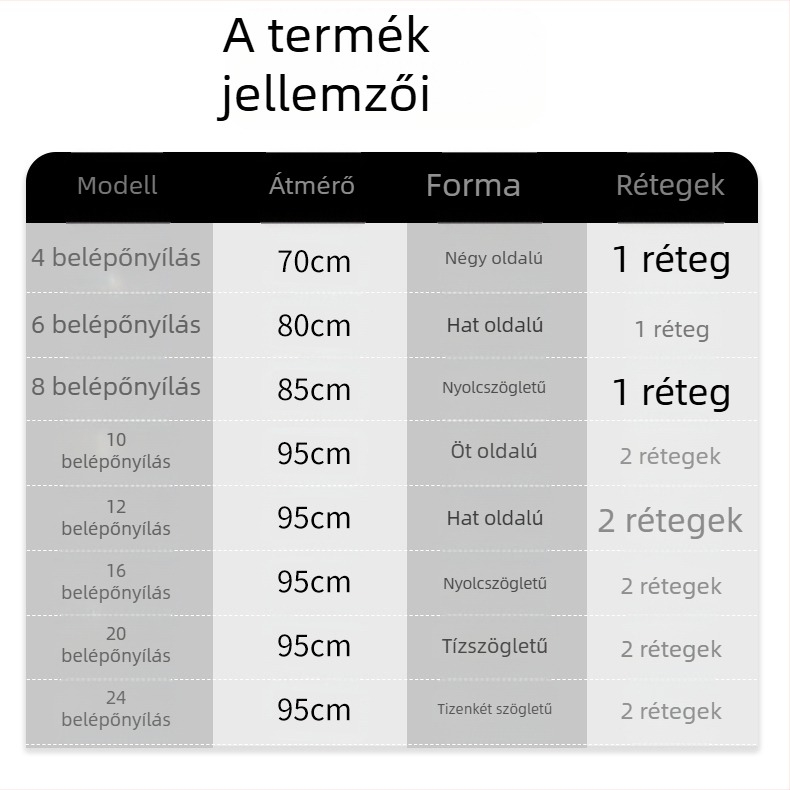 Ernyőháló garnéla- és haltenyésztő ketrecekhez, Nylon, Fruit Fishing Gear, Kína