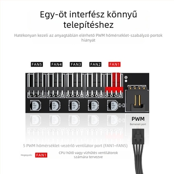 Házventilátor-hub, modell YB1028, 2024-es megjelenés