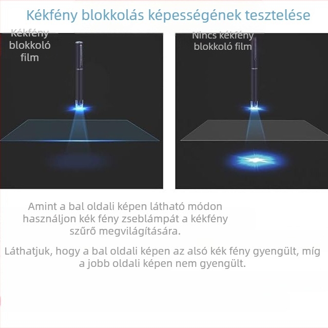 PET kijelzővédő fólia kékfény ellen Lenovo Xiaoxin/ASUS Tianxuan 5/Pro – HD szemvédelem, anti-fáradtság, anti-visszaverődés, anti-glare