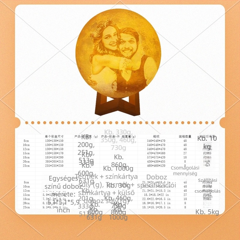 3D nyomtatott bolygó alakú éjjeli lámpa, PLA testtel, beépített akkumulátor, érintéses kapcsoló