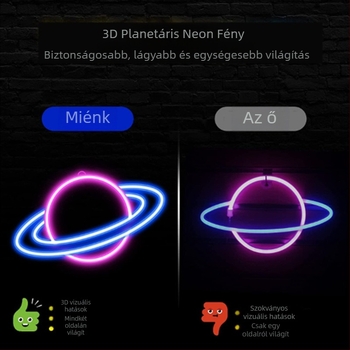 LED neon jel falidísz – csillagos ég, modell XZ-05, E14 foglalat, 5V, IP42