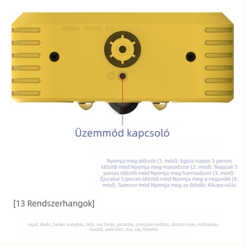 N911W infravörös riasztó központ — 20 zóna, 3.7V tápegység, helyi riasztás (20 zóna, 3.7V, helyi riasztás)