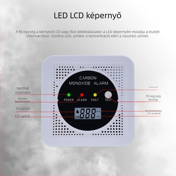 Két az egyben szénmonoxid- és füstriasztó JA-SC106, 4,5 V, vezeték nélküli, falra szerelhető, -10°C-tól 55°C-ig.
