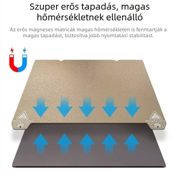 PEI acélplatforma mágneses rugólemez K1/K1MAX Ender-3S1-hez