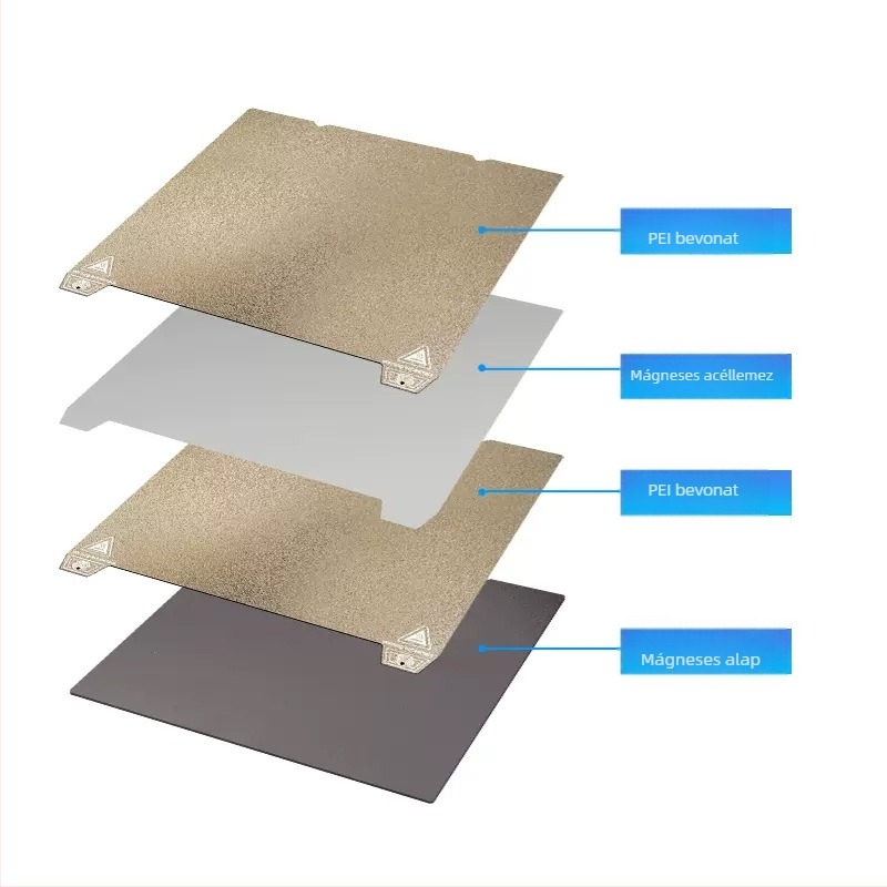 PEI acélplatforma mágneses rugólemez K1/K1MAX Ender-3S1-hez