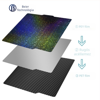 3D nyomtató melegágy mágneses rugós acéllemez, PEY/PET platforma