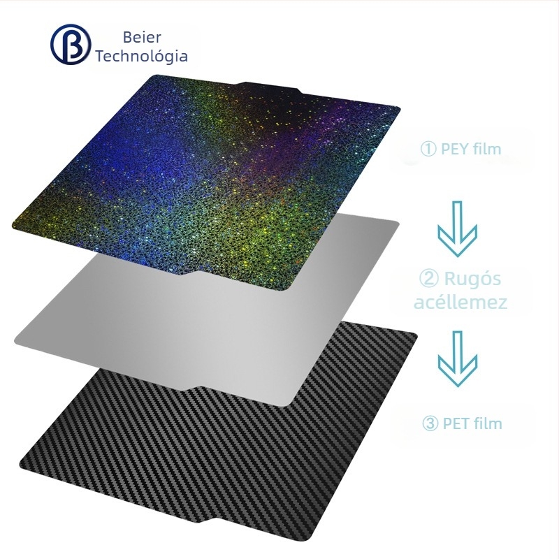 3D nyomtató melegágy mágneses rugós acéllemez, PEY/PET platforma