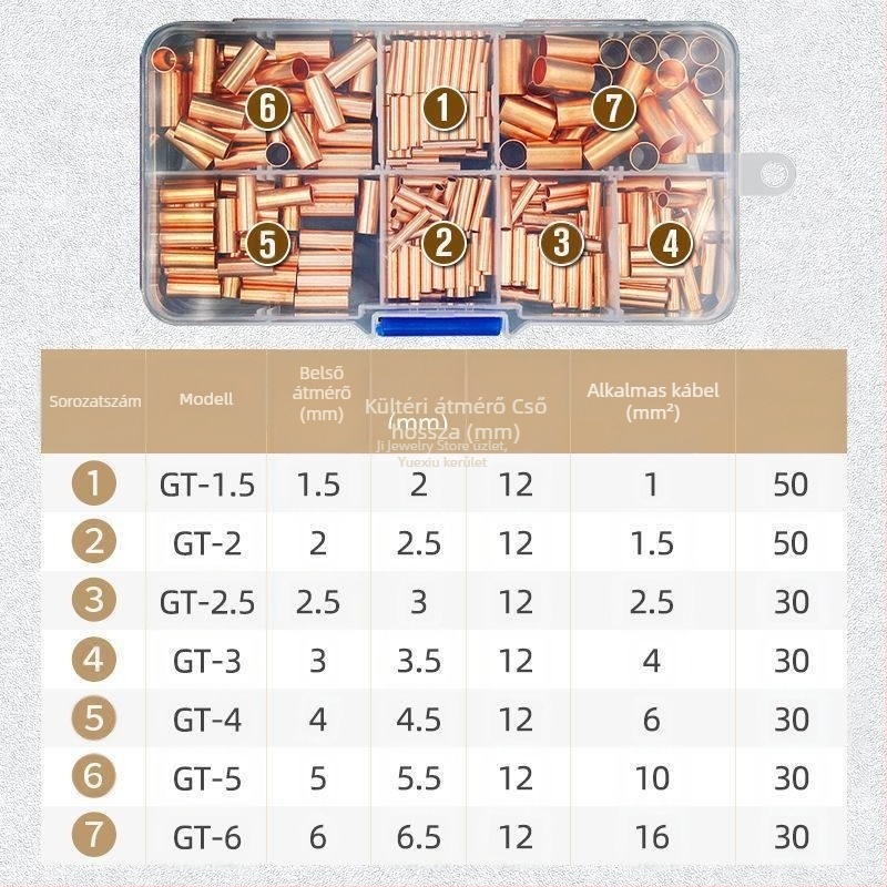 Réz krimp terminál készlet kábelekhez és rézcsövekhez (Model: Other)
