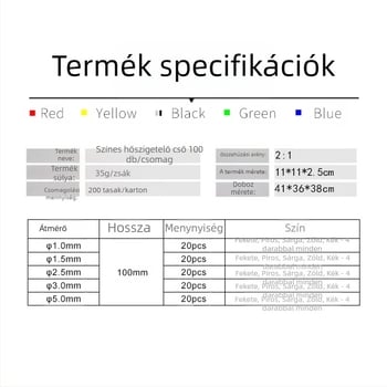 Hőszűkítő cső készlet, sorozat 100D, 260°C, 1000V, Tűzállóság V2