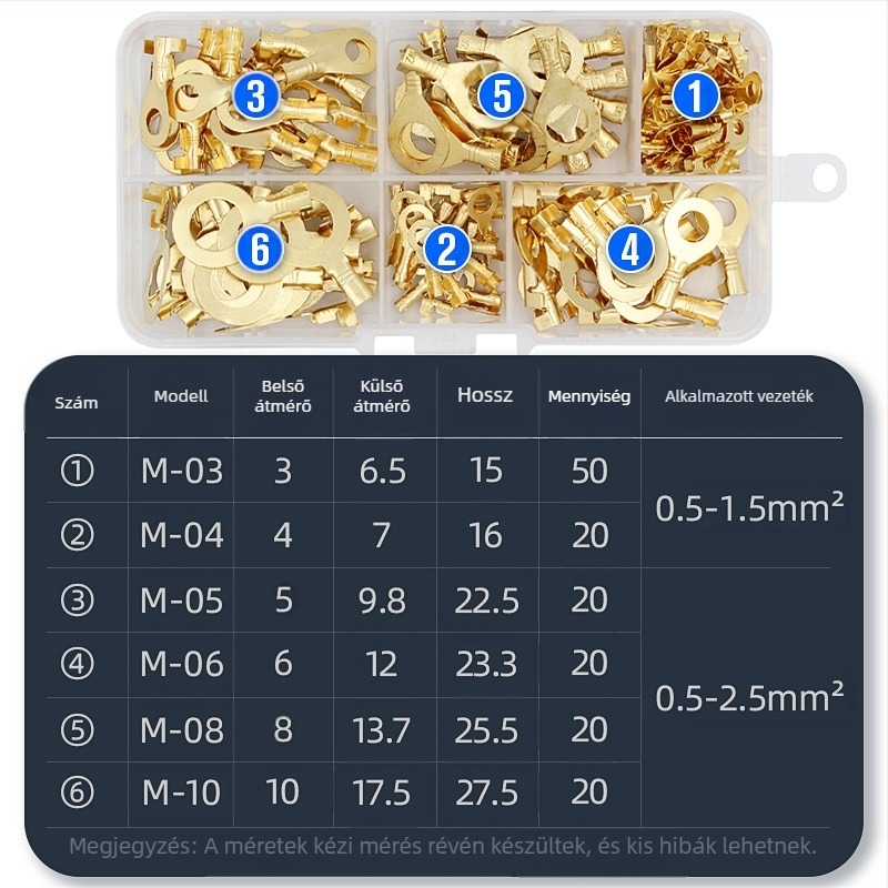 O-típusú réz földelő terminál, nyitott kivitel, 150 darabos kombinált dobozban