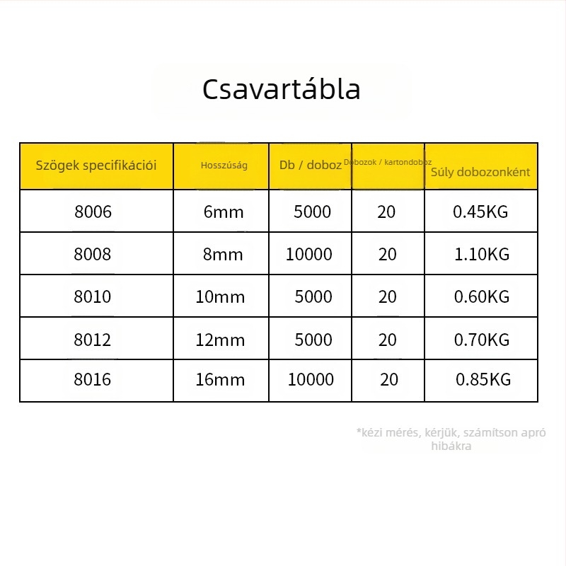 Pneumatikus szögbelövő bútorokhoz és csomagoláshoz – 8006 típusú szögek, 5000 darab