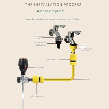 Automata forgó öntözőfej, 360°-os permetező, PP anyag, 550L kapacitás, alkalmas otthoni kertekhez, mezőgazdasági termeléshez és nyilvános zöldfelületekhez