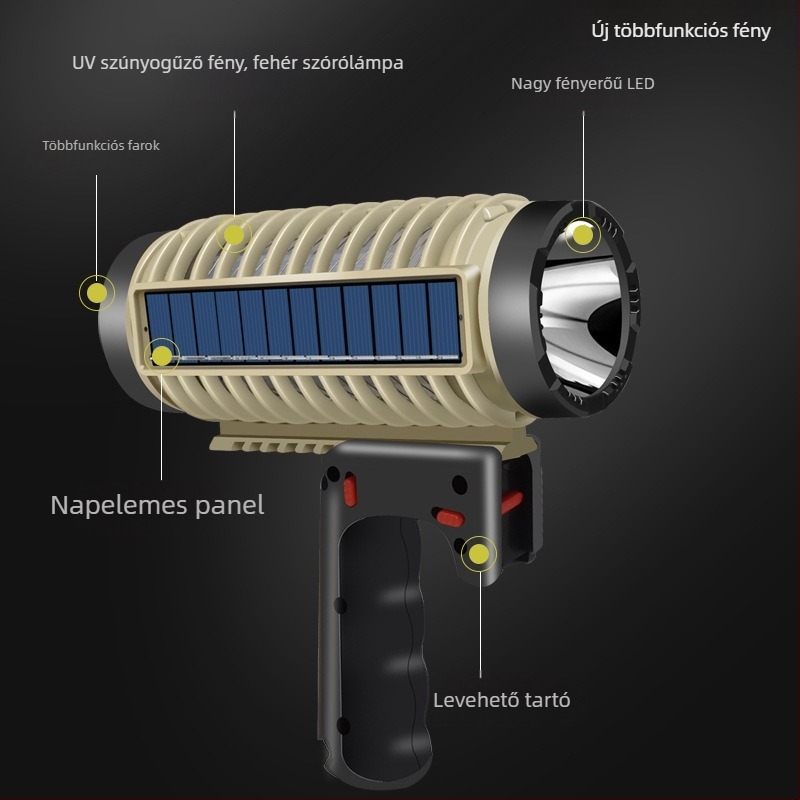 Kempinglámpa – Astey LED, újratölthető
