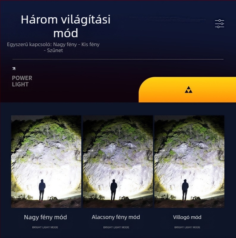 LED zseblámpa optikai zoommal, újratölthető, 10W, hatótáv 500 m-ig, kampóval