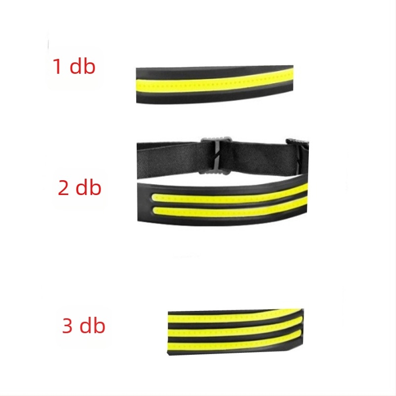 Silikon COB fejlámpa USB töltéssel, vízálló, 10W, 500–1200 mAh akkumulátor, kültéri futáshoz
